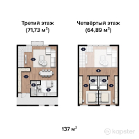 КГ Alty Alash — 1-ком 137 м² (null)