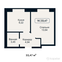 ЖК Central Avenue — 1-ком 33.5 м² (от 16,065,600 тг)