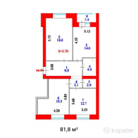 ЖК Orman Park — 3-ком 81,8 м² (null)
