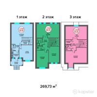 КГ Таунхаусы в мкрн Толкын-2 — 5-ком 269,7 м² (null)